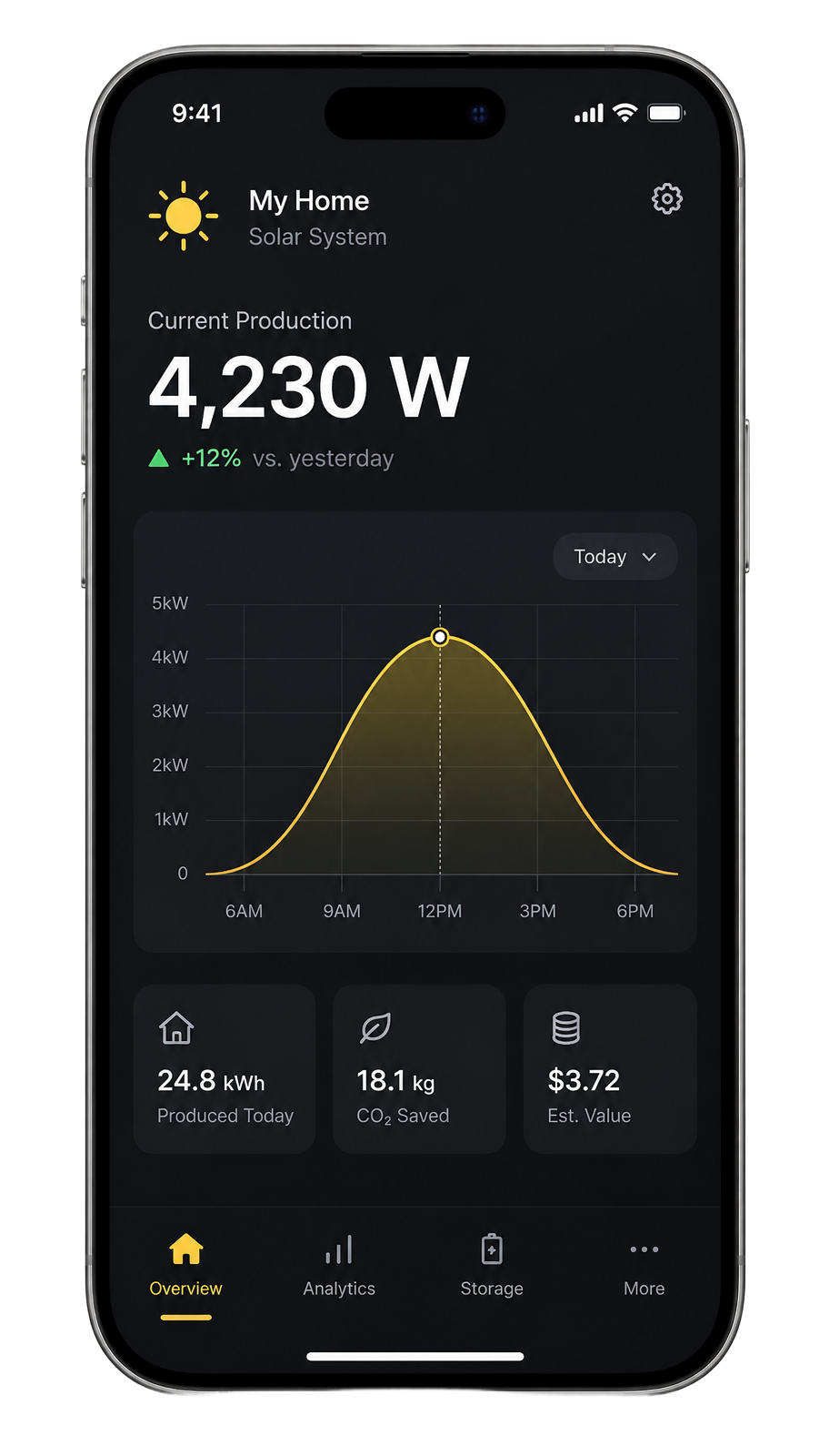 Smartphone affichant la production solaire dans la Smart App